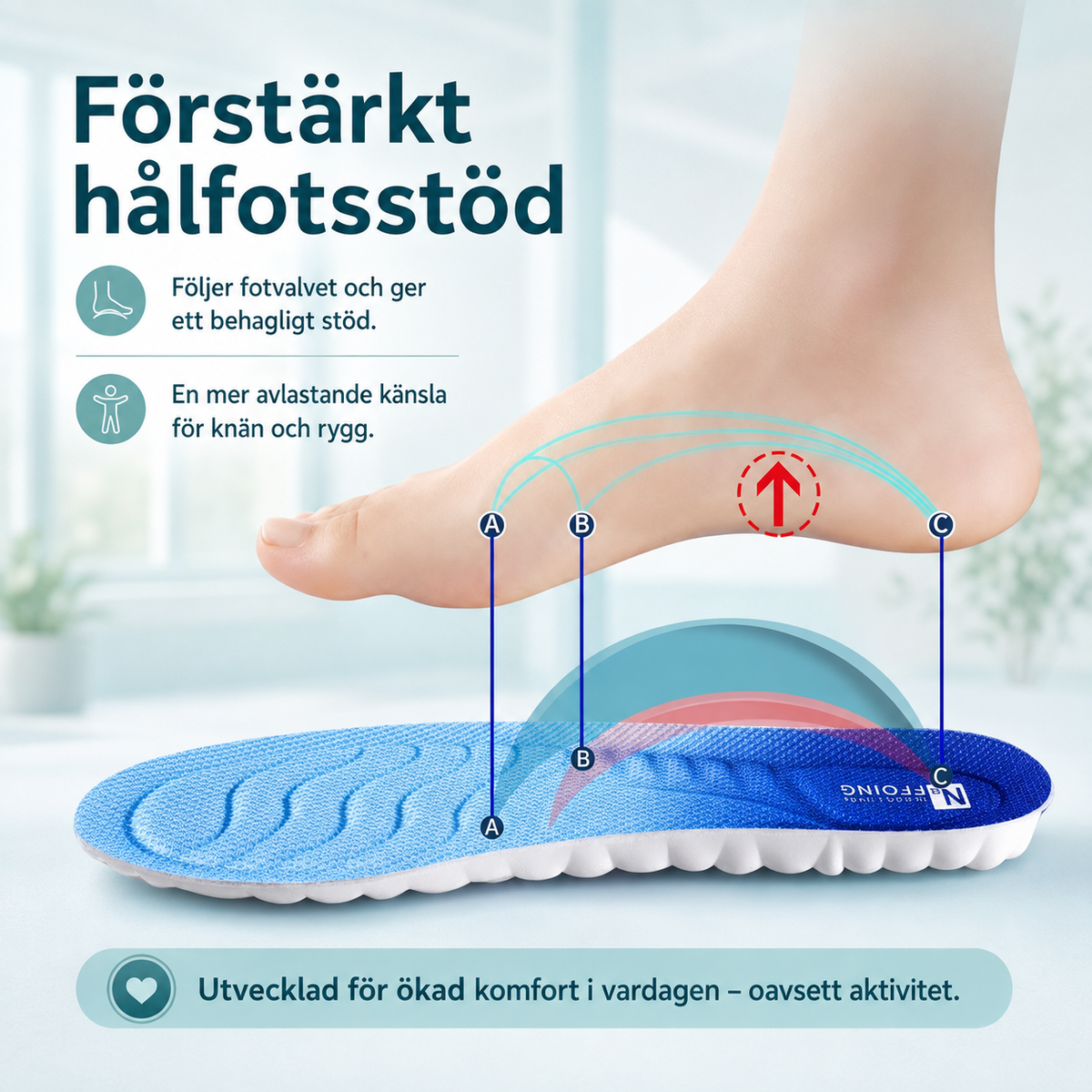 Ortopediska Stödsulor – Avlastning för Knä & Rygg